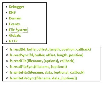 file system module