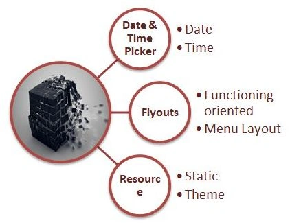 functionalities 