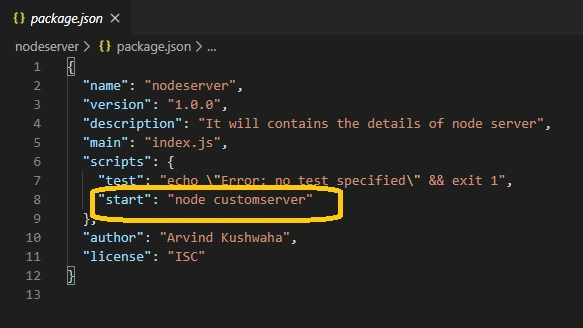 Node.js Module With Examples