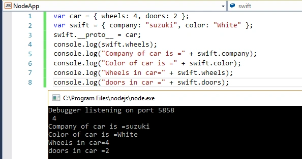 output