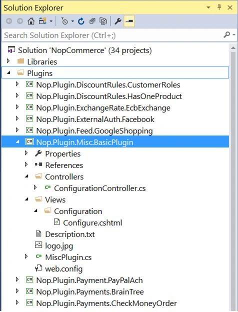 nopCommerce