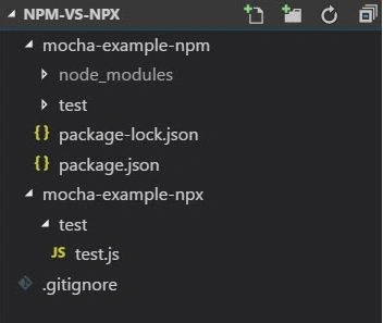 npm-npx