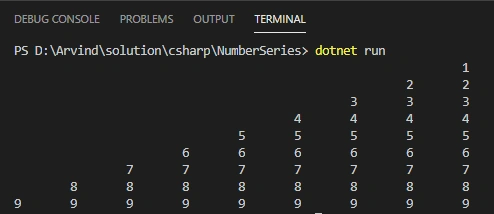 Number Series Codes Using C#