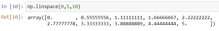 Output