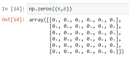 Output
