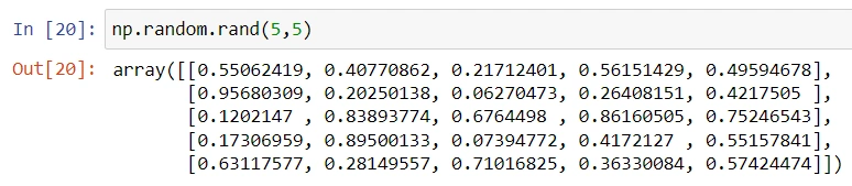 Output
