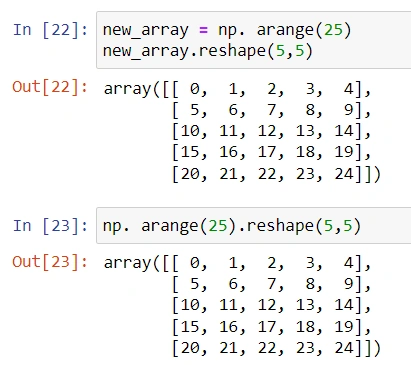 Output