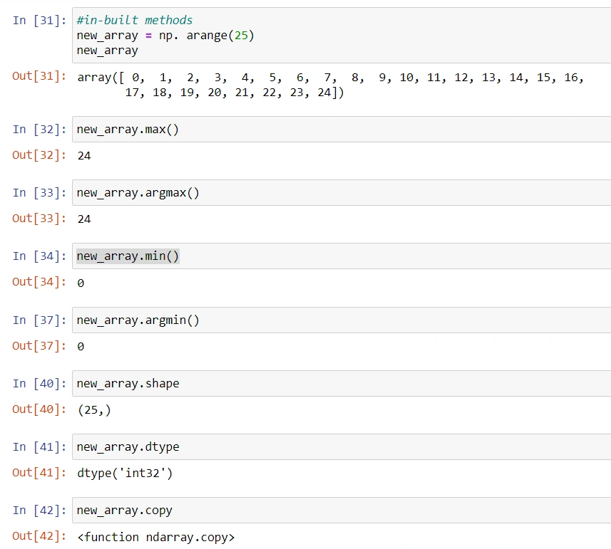 Output