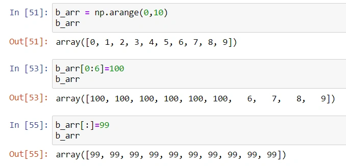 Output