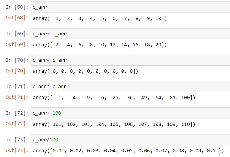 Output