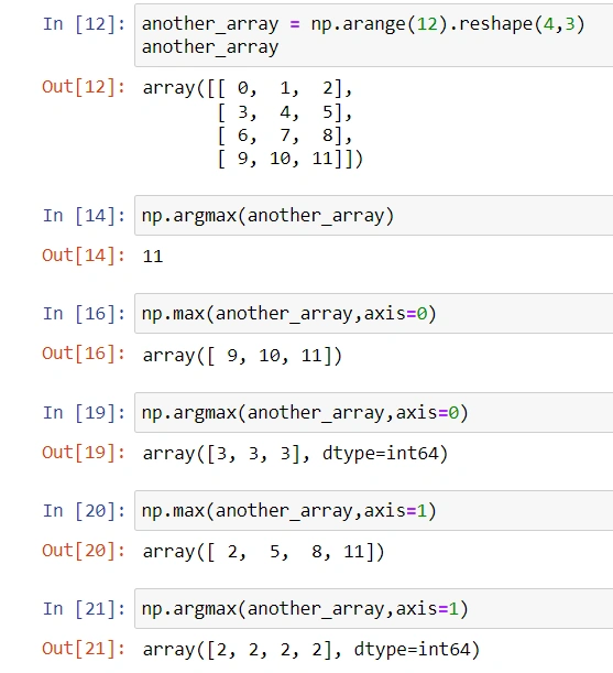 Output