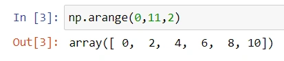 Output
