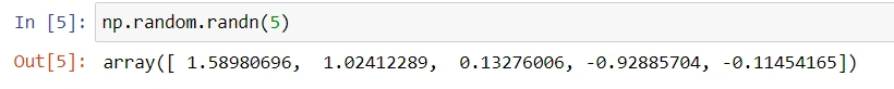Output