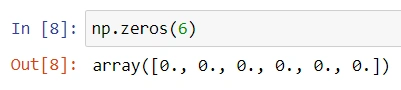 Output