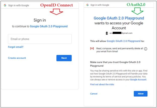 OAuth2.0 And OpenID Connect (OIDC) Core Concepts - What? Why? How?