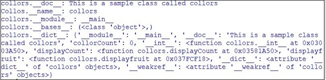 Object Oriented Programming In Python