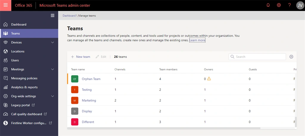 Office 365 Groups And Team Governance