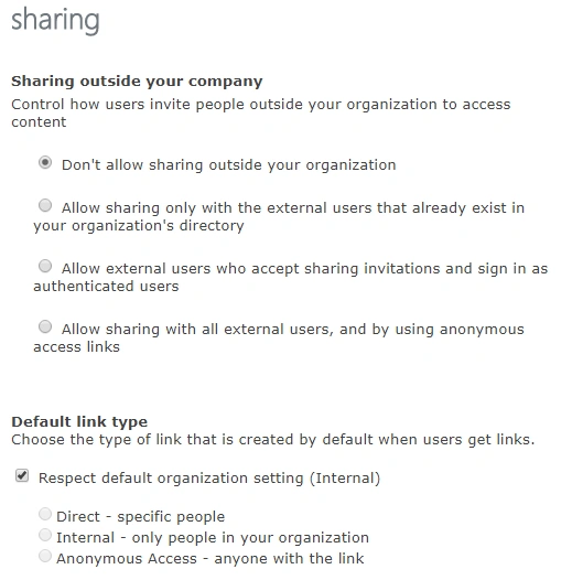 SharePoint 