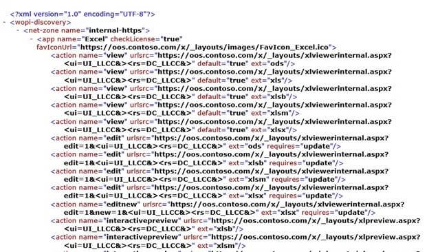 SharePoint