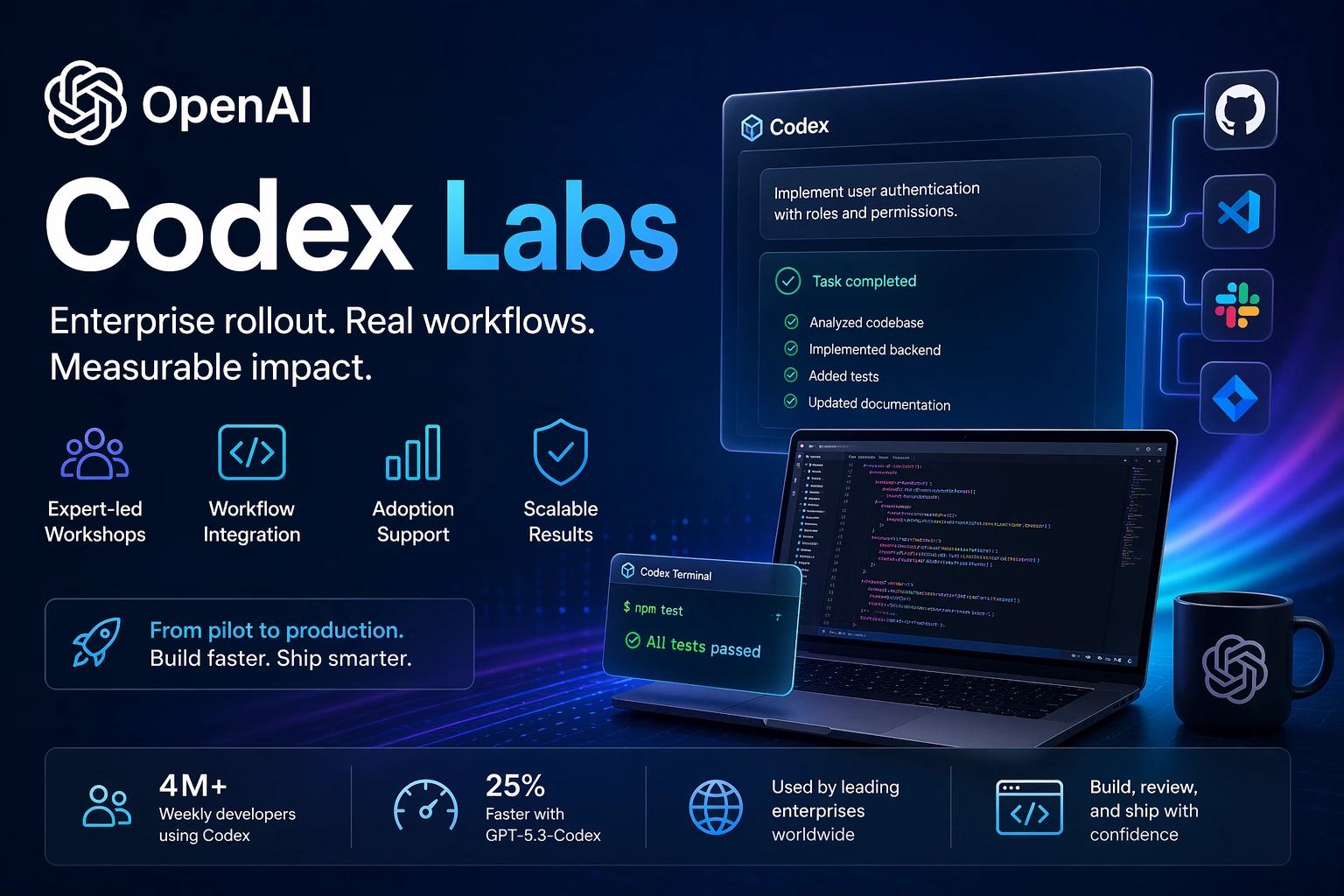 openai-codex-labs