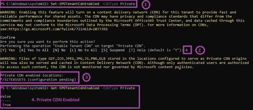 Optimize SPFx Image render with Private CDN