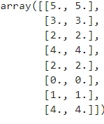 X_train encoded