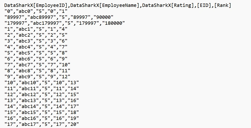 Final Output