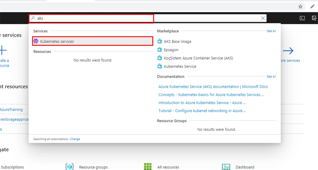 AK8s Azure Kubernetes Service AKS