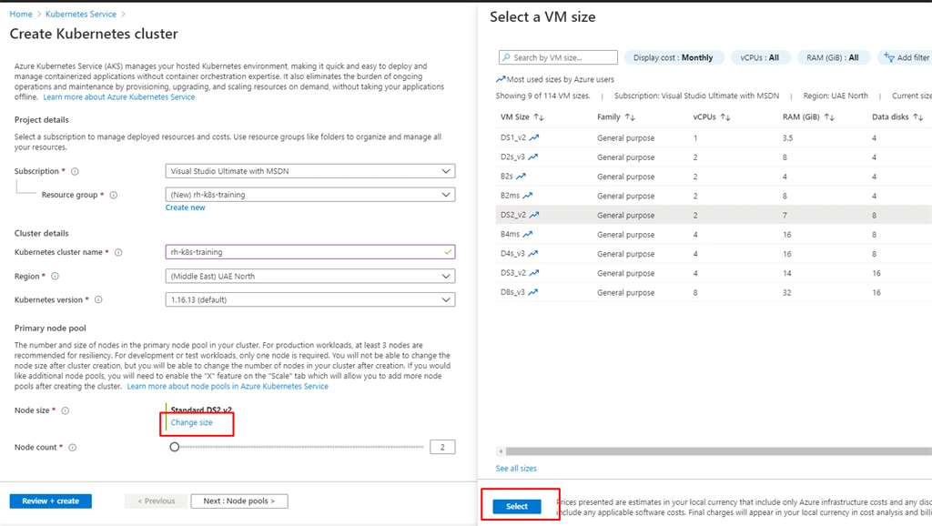 AK8s Azure Kubernetes Service AKS