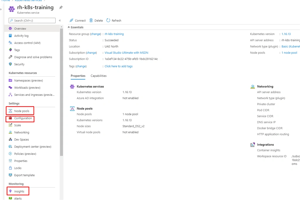 AK8s Azure Kubernetes Service AKS