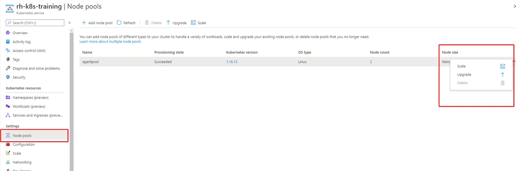 AK8s Azure Kubernetes Service AKS