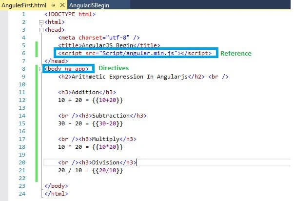 AngularJS