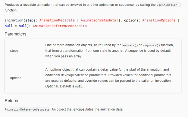 Angular Animation