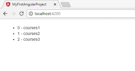 Angular Directives