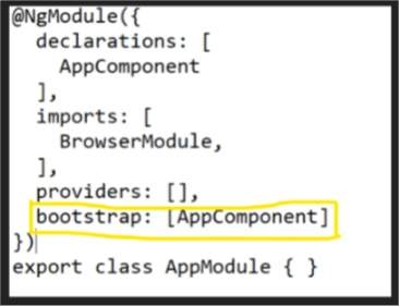 Angular Elements