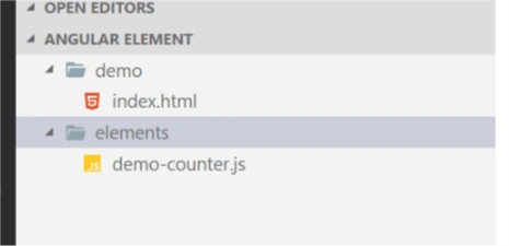 Angular Elements