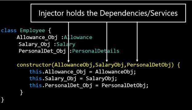 source code