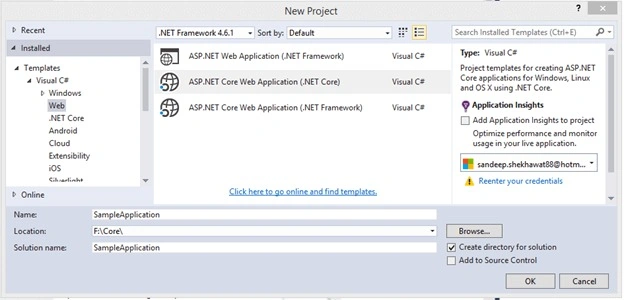 C# Web templates
