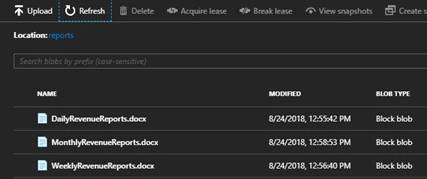 Overview Of Azure Logic Apps