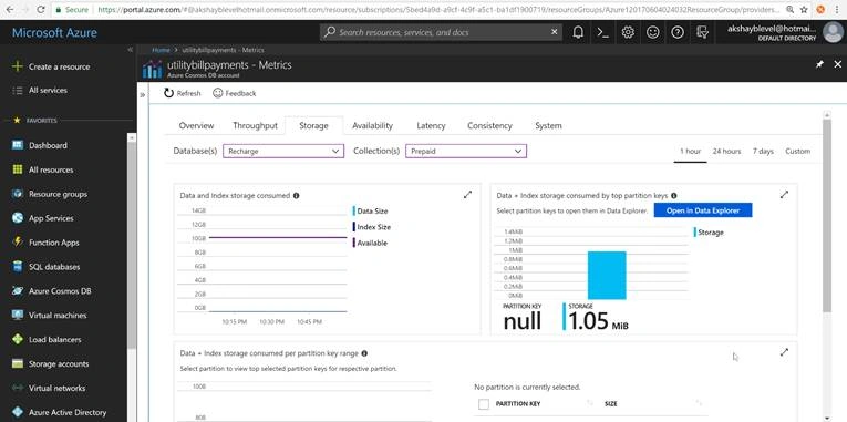 Cosmos DB Partitioning