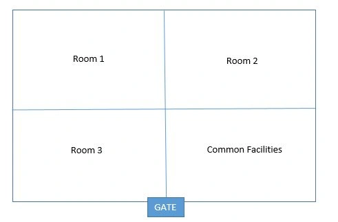 Overview Of Docker