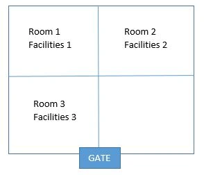 Overview Of Docker