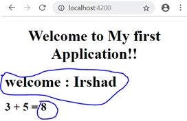 Interpolation In Angular