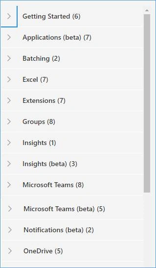 Overview Of Microsoft Graph