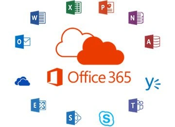 Overview Of Office 365 Admin Center