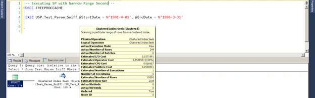 Parameter Sniffing