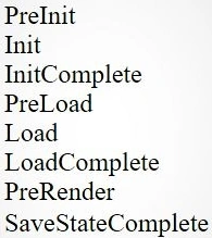 PreInt