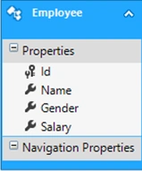 Pagination In ReactJS Using Web API And SQL