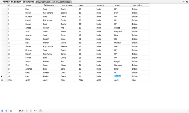 Table Data