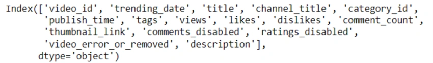 Pandas Aggregation functions